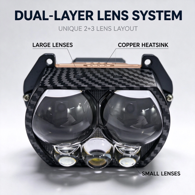 Laser Led Headlight Projector Lens - Lampu Depan LED dengan Lima Lensa,