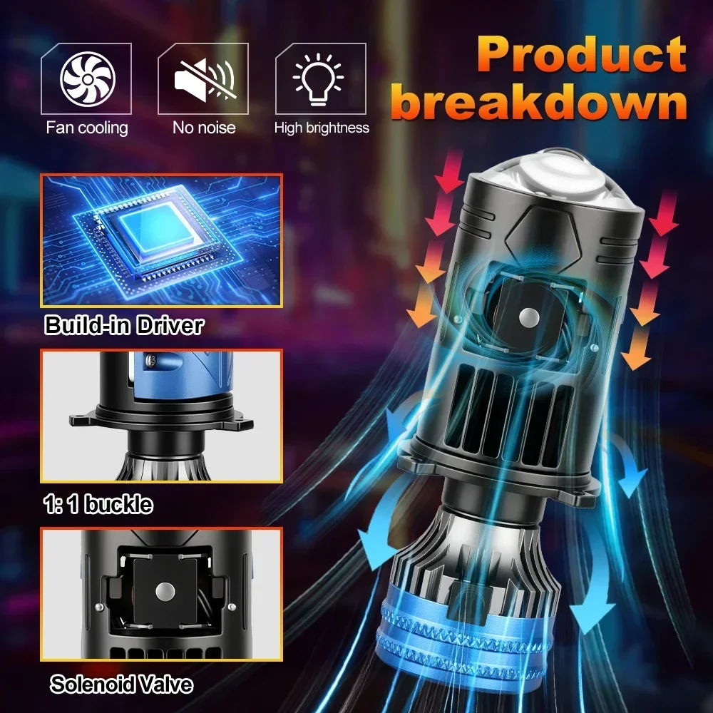 Led Headlight H4 Hi Lo 120W - Lampu Depan LED H4 dengan Lensa