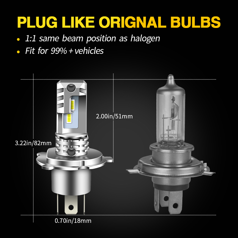 1 Buah/2 Buah Bohlam Lampu Dep - Led Headlight 6500K White 12000Lm ulasan dan harga