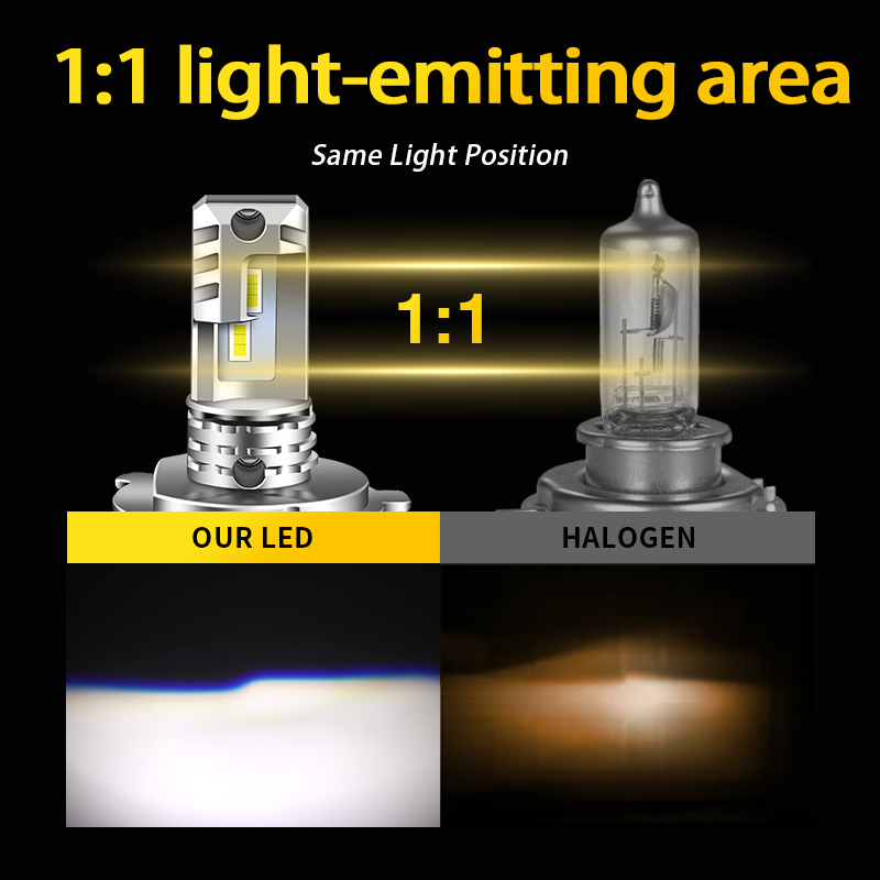 1 Buah/2 Buah Bohlam Lampu Dep - Led Headlight 6500K White 12000Lm ulasan dan harga