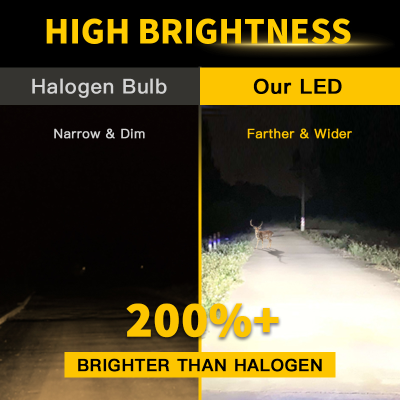 1 Buah/2 Buah Bohlam Lampu Dep - Led Headlight 6500K White 12000Lm ulasan dan harga