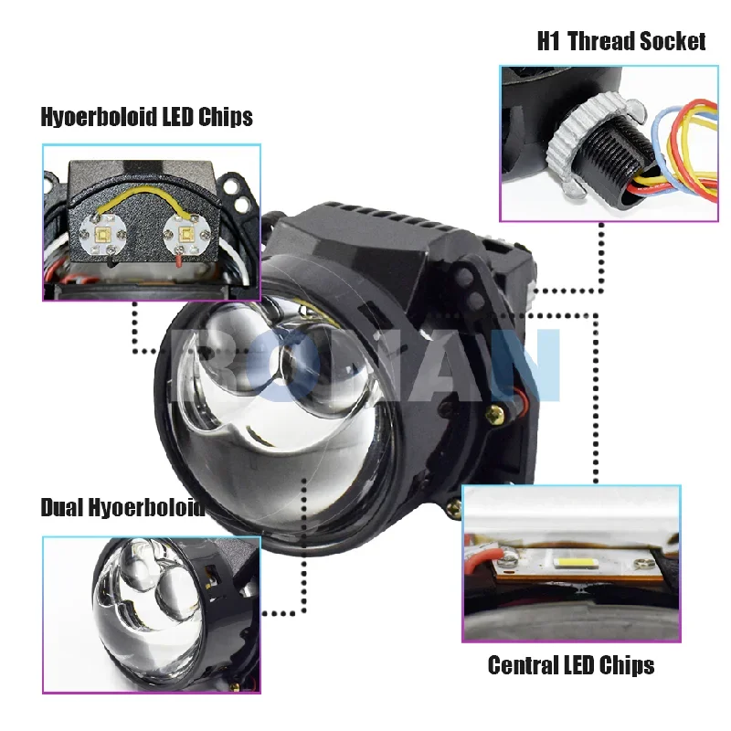 Ronan 2 Buah 3 Inci 70W 6000 K - Bi Led Projector Lens 3 Inch ulasan dan harga