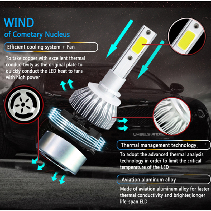 Lampu Mobil LED C6 H4 H7 H1 H3 - Car Led Bulb H1 H3 H8 H11 ulasan dan harga