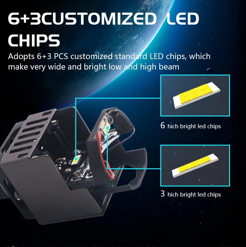 SANVI Bi lampu Led 1.5 inci, l - Car Led Headlight 9005 9006 ulasan dan harga