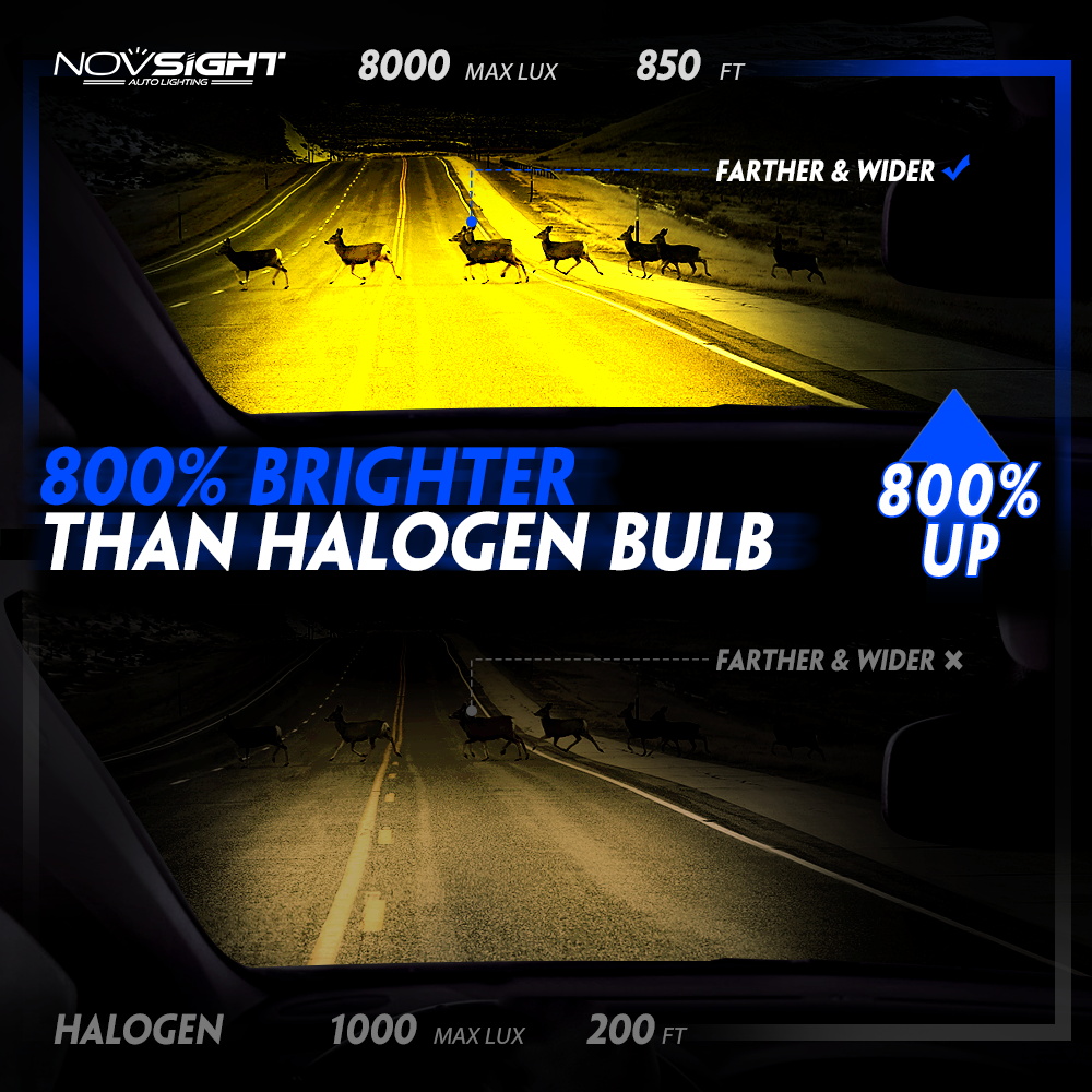 NOVSIGHT A500 N37Y Lampu Kunin - Led Fog Light H11 3000K Yellow ulasan dan harga