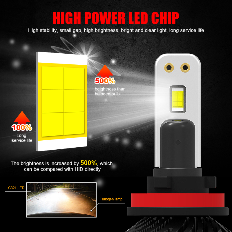 Lampu depan Led H1 bohlam lamp - Car Led Bulb H1 H3 H8 H11 ulasan dan harga