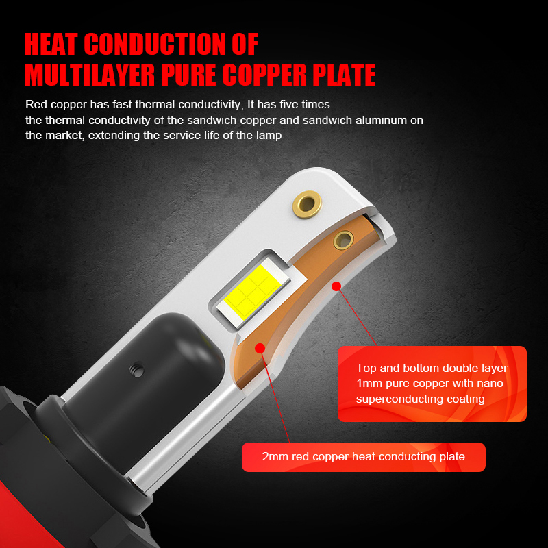 Lampu depan Led H1 bohlam lamp - Car Led Bulb H1 H3 H8 H11 ulasan dan harga
