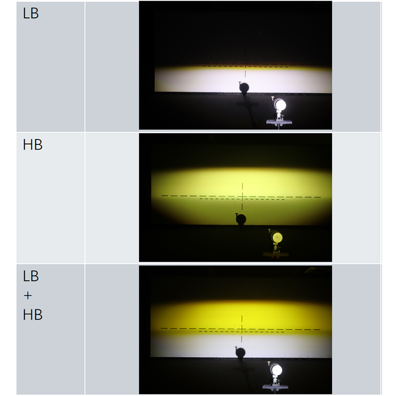 OSRAM LED Motor High Low Beam  - Bi Led Projector Lens 3 Inch ulasan dan harga
