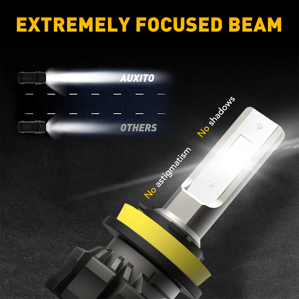 AUXITO 2 Buah CANBUS H8 H11 Bo - Led Fog Light H11 3000K Yellow ulasan dan harga