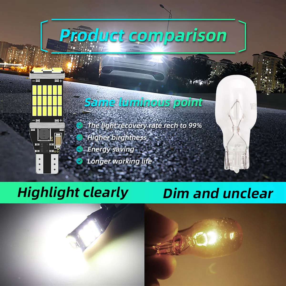 2 Buah Lampu LED T15 W16W 921  - Led Tail Light Bulb Canbus ulasan dan harga
