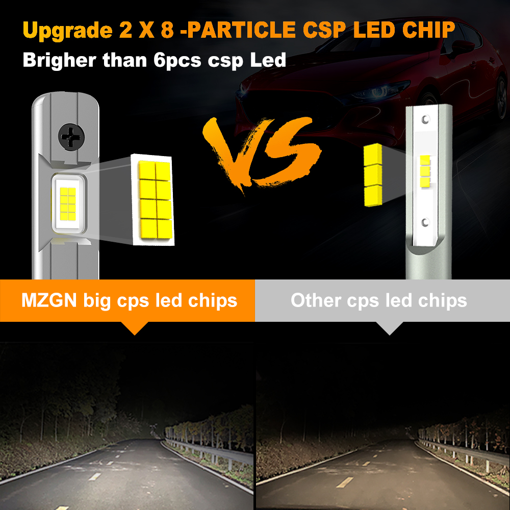 MZGN 2 buah 12000LM H1 lampu d - Led Headlight 6500K White 12000Lm ulasan dan harga