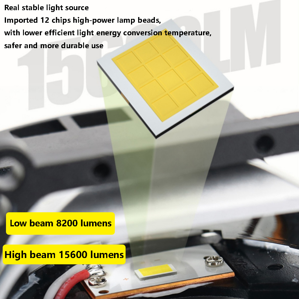 VAHID E20 2pcs 3 Inch Bi LED P - Laser Led Headlight Projector Lens ulasan dan harga