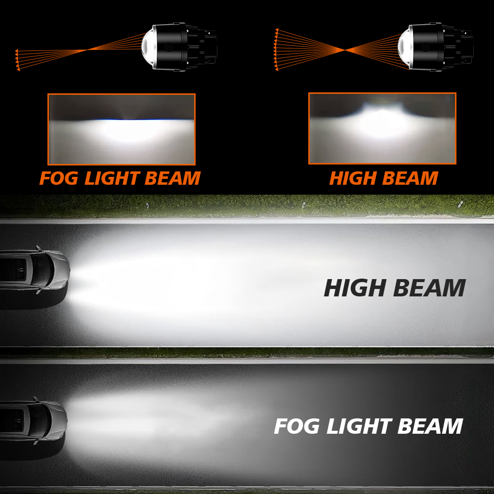 Lampu Kabut LED Bi 3 Inci Lens - Bi Led Projector Lens 3 Inch ulasan dan harga