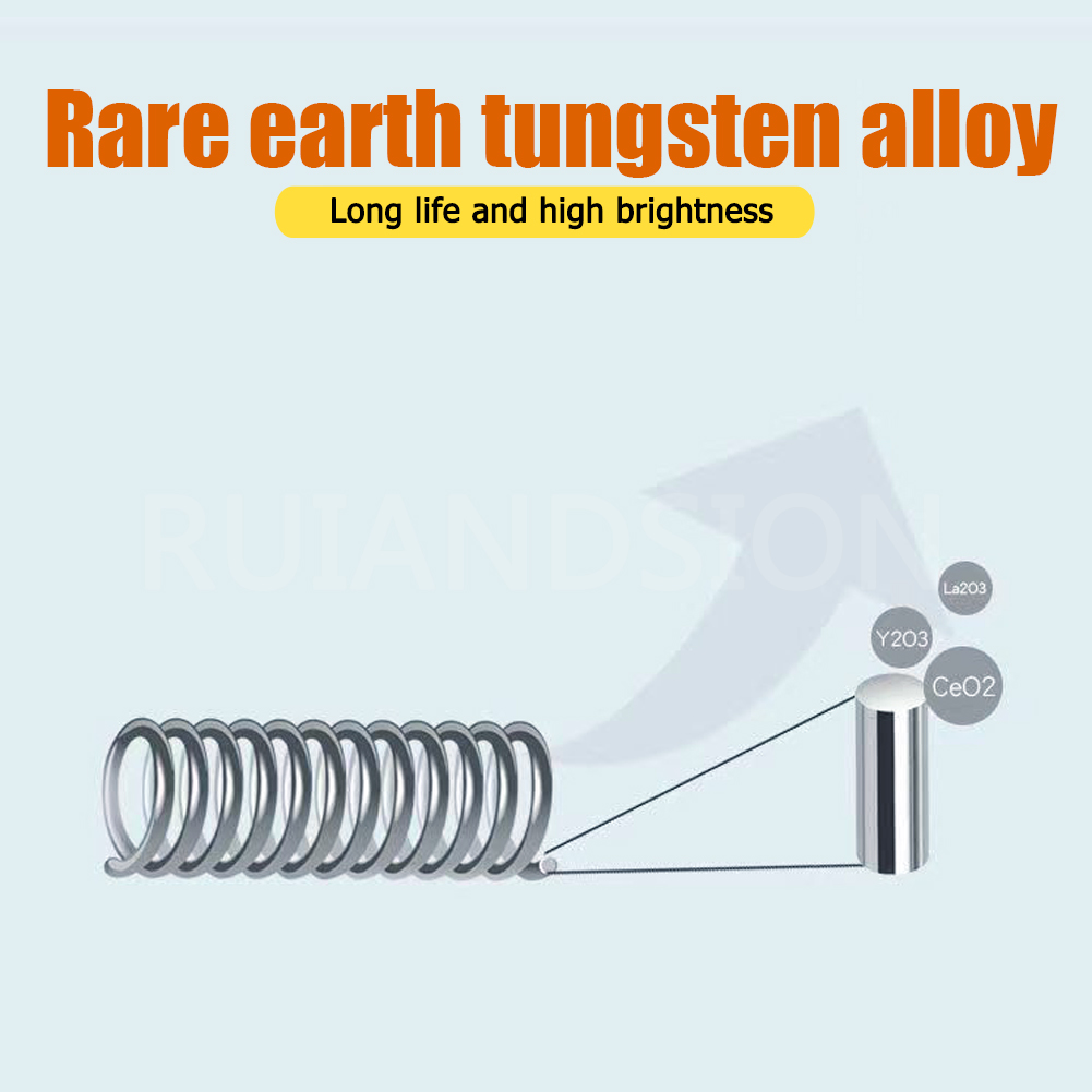 2Pcs Lampu Depan Halogen Seped - Motorcycle Led Headlight Bulb H4 ulasan dan harga