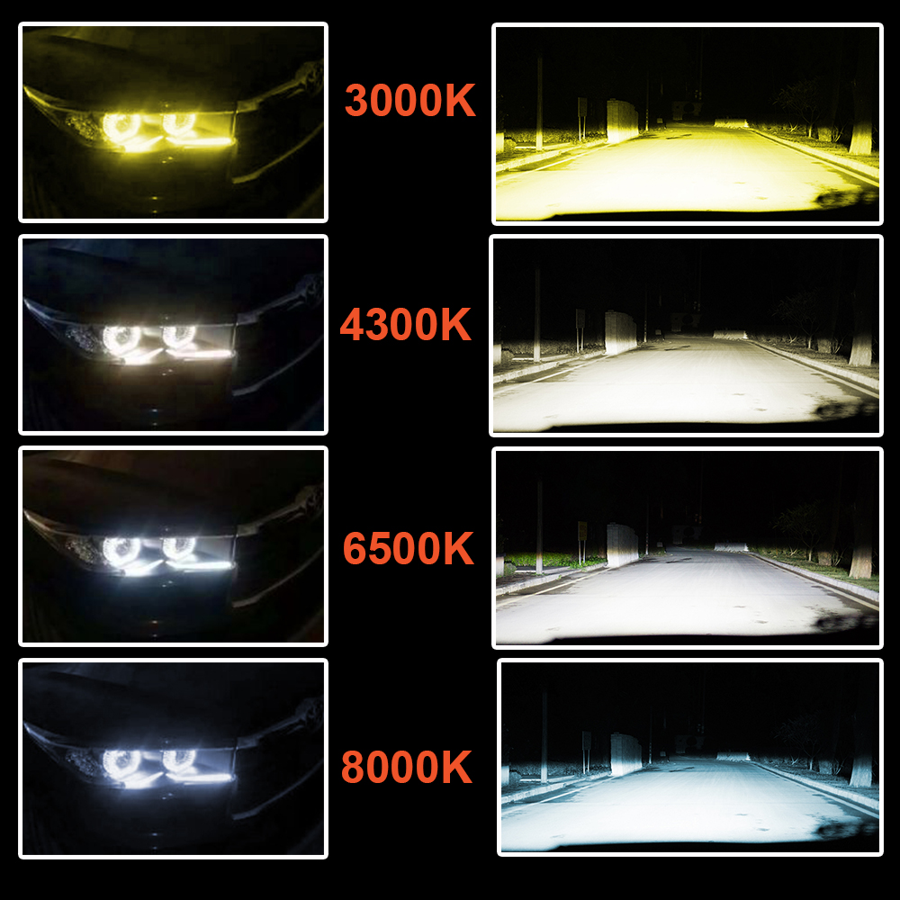 YHKOMS H4 LED H7 H1 H3 H8 H9 H - Car Led Bulb H1 H3 H8 H11 ulasan dan harga