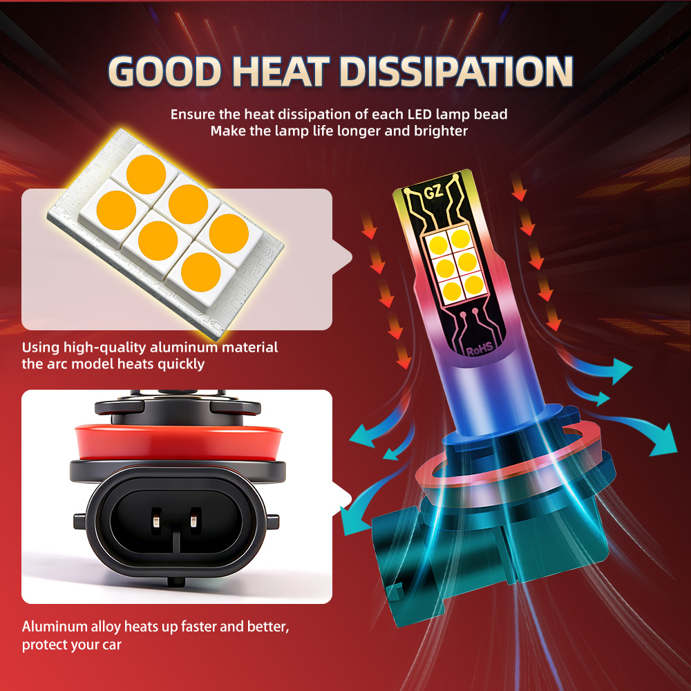 2 Buah Bohlam LED H11 H8 Lampu - Led Fog Light H11 3000K Yellow ulasan dan harga