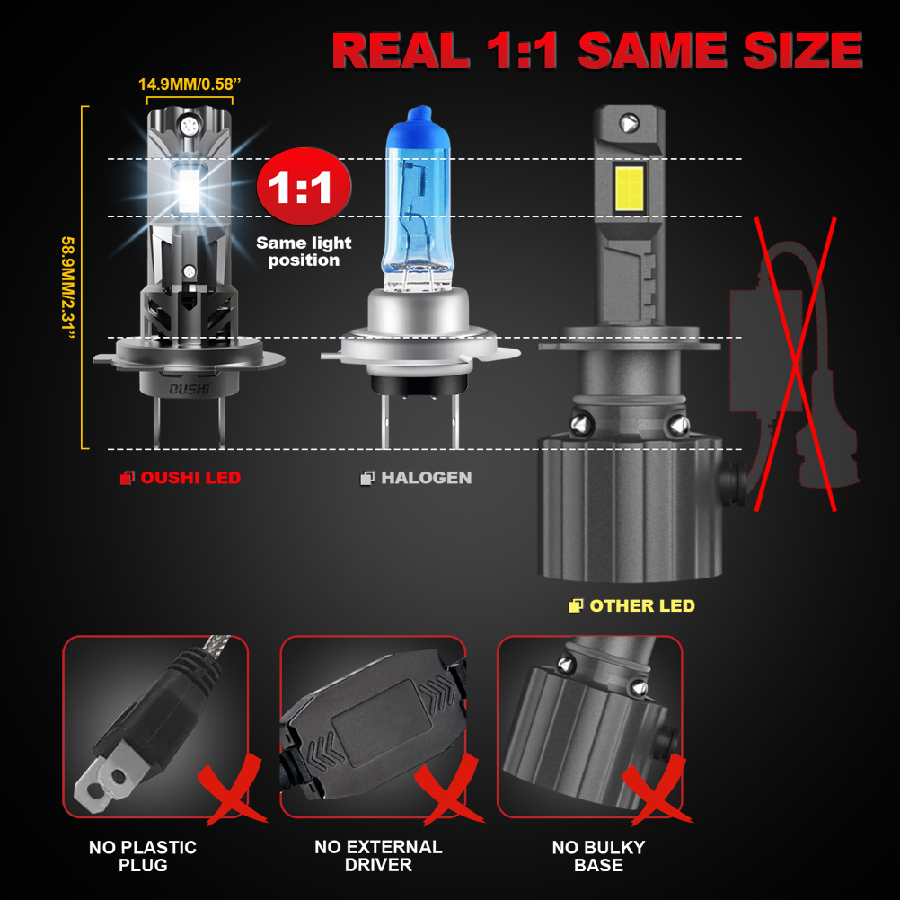 2x lampu depan Led H7 daya tin - Led Headlight Bulb Canbus Error Free ulasan dan harga