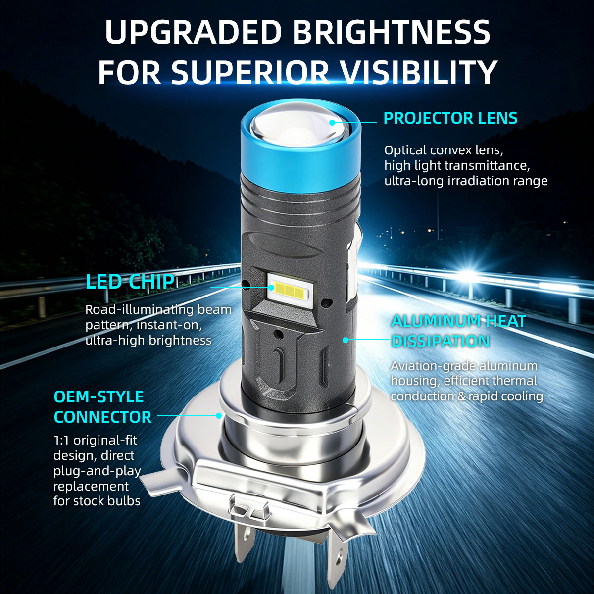 Lampu LED H4 P15D untuk Motor, - Motorcycle Led Headlight Bulb H4 ulasan dan harga