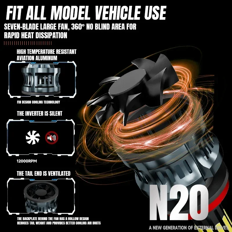 OVEHEL 20 Sisi LED 20000LM 300 - Led Headlight Bulb H7 20000Lm ulasan dan harga