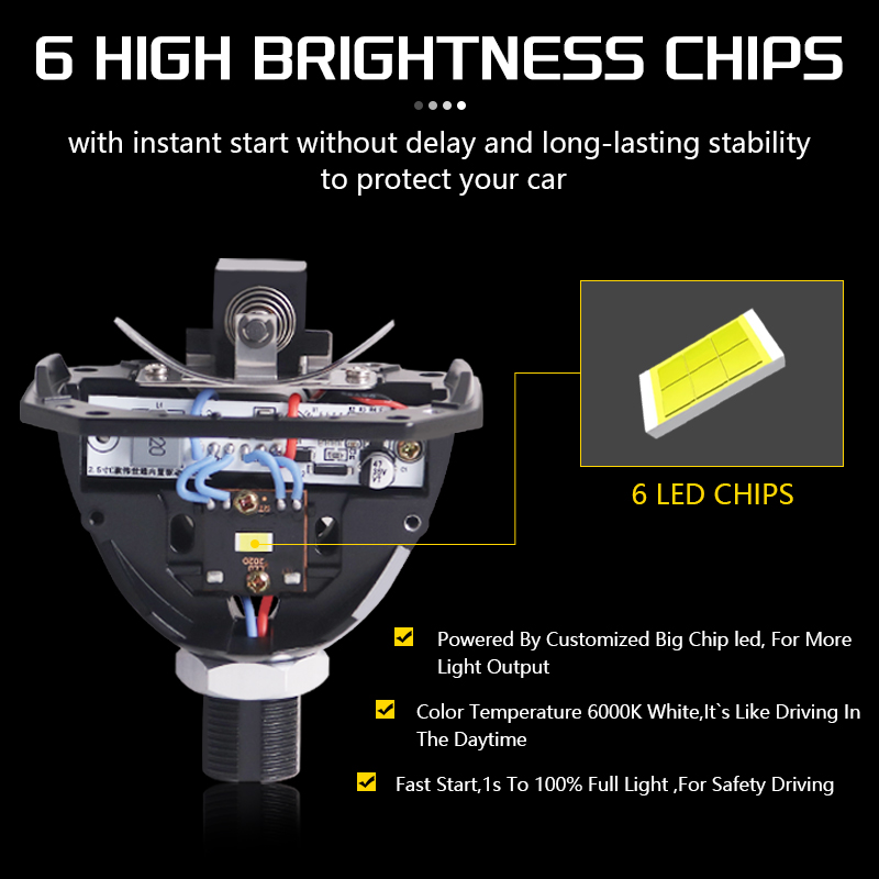 SANVI lampu depan Led 2.5 inci - Car Led Headlight 9005 9006 ulasan dan harga