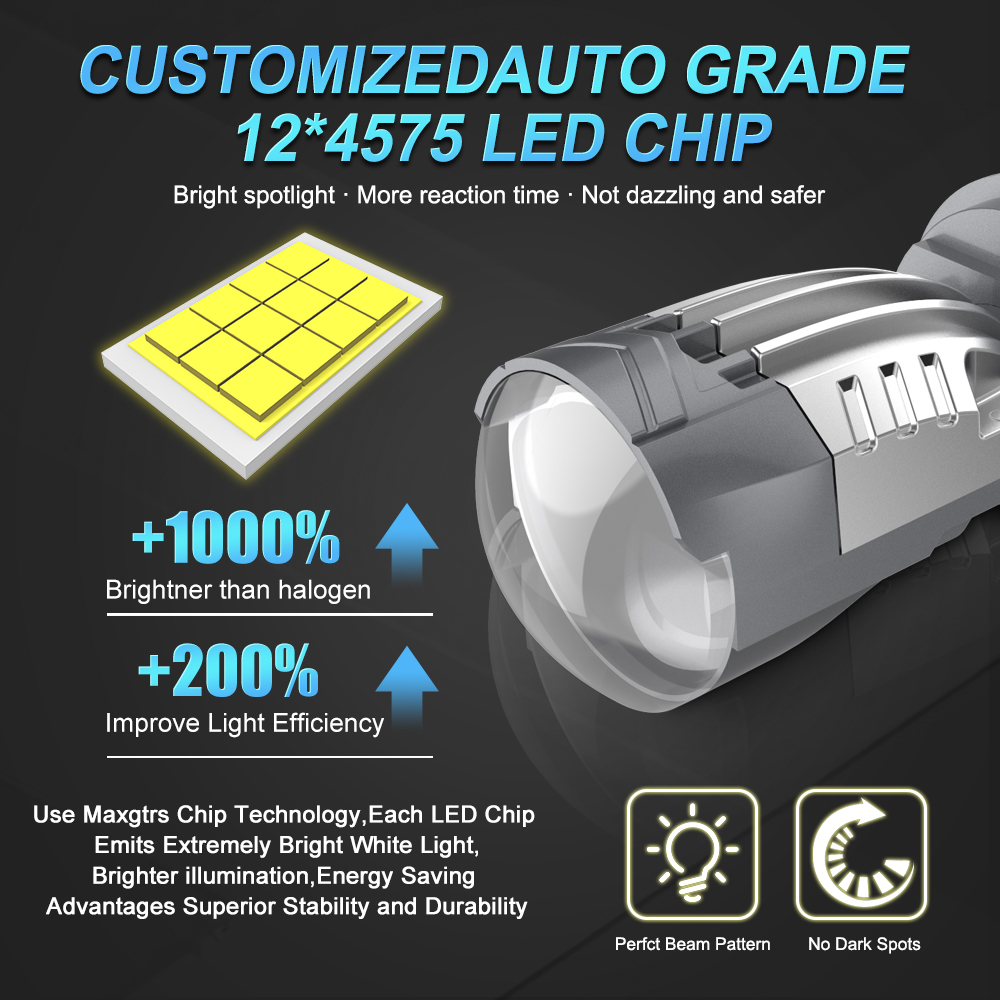MAXGTRS Baru 200W Lensa Lampu  - Led Headlight H4 Hi Lo 120W ulasan dan harga