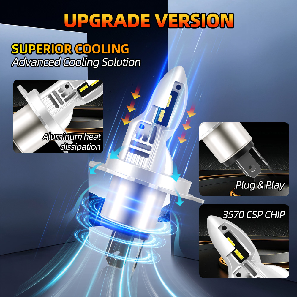 Fanless lampu motor LED H4 600 - Motorcycle Led Headlight Bulb H4 ulasan dan harga