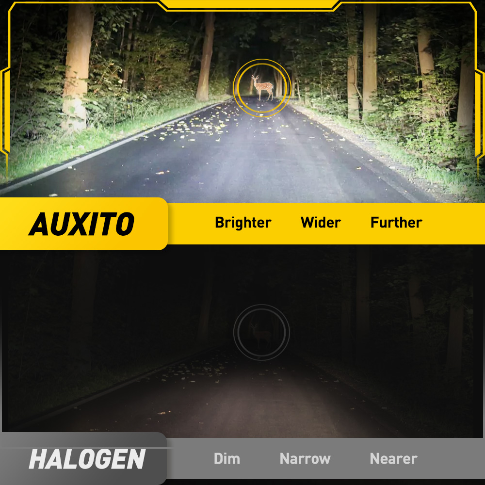 AUXITO 2x Lampu Kabut LED Mini - Led Fog Light H11 3000K Yellow ulasan dan harga