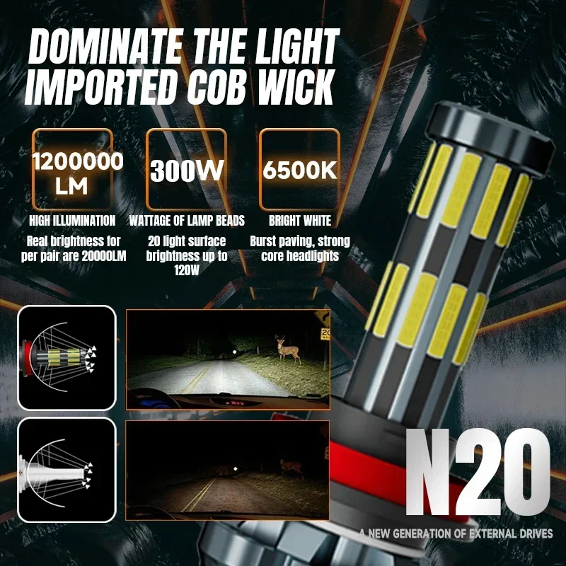 Lampu Mobil TCYATO 12/16/20 Si - Car Led Bulb H1 H3 H8 H11 ulasan dan harga