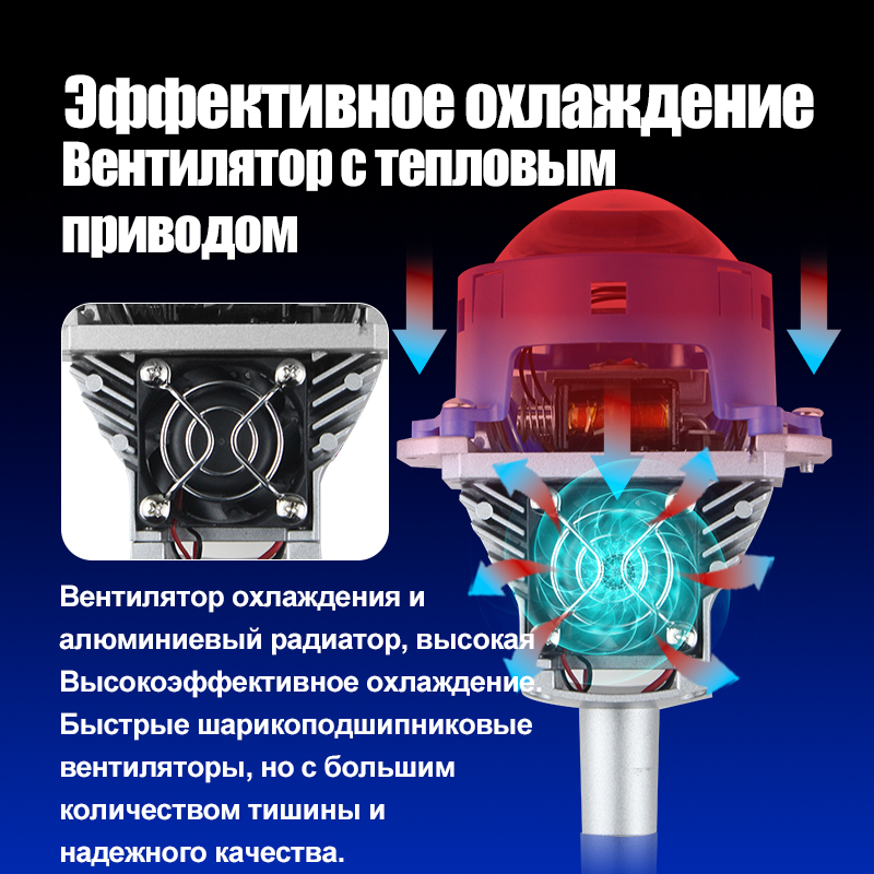 CAMOTO 2 buah P70 Led lensa pr - Laser Led Headlight Projector Lens ulasan dan harga