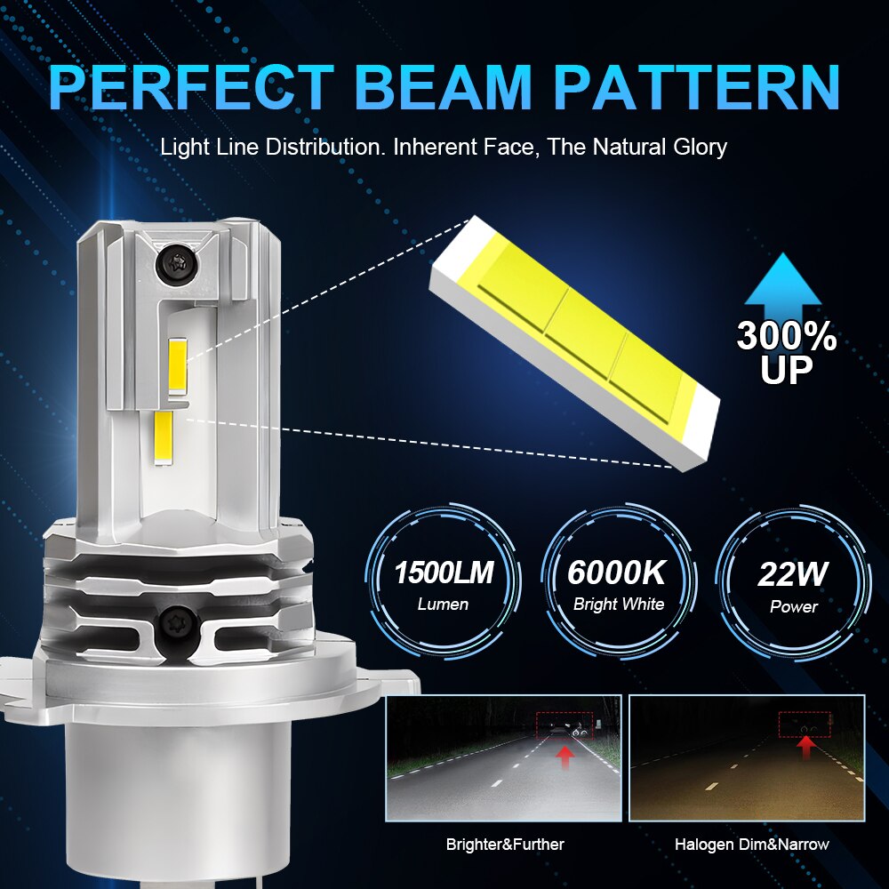 Lampu sorot motor LED H4, bohl - Motorcycle Led Headlight Bulb H4 ulasan dan harga