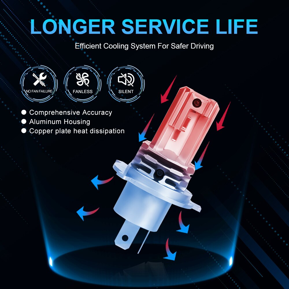 Lampu sorot motor LED H4, bohl - Motorcycle Led Headlight Bulb H4 ulasan dan harga