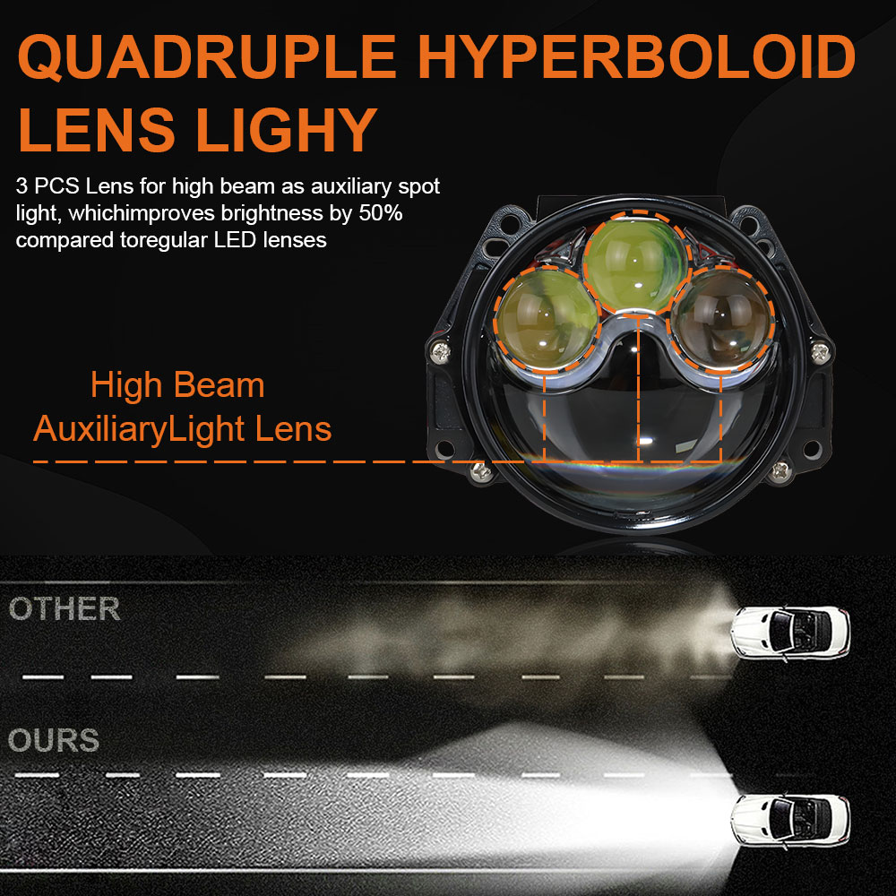 Lensa proyektor LED bi-led, bo - Bi Led Projector Lens 3 Inch ulasan dan harga