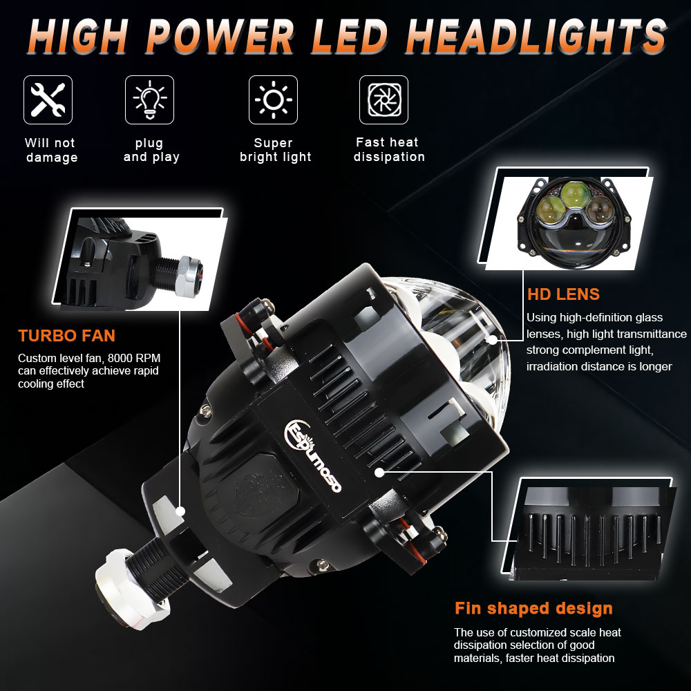 Lensa proyektor LED bi-led, bo - Bi Led Projector Lens 3 Inch ulasan dan harga