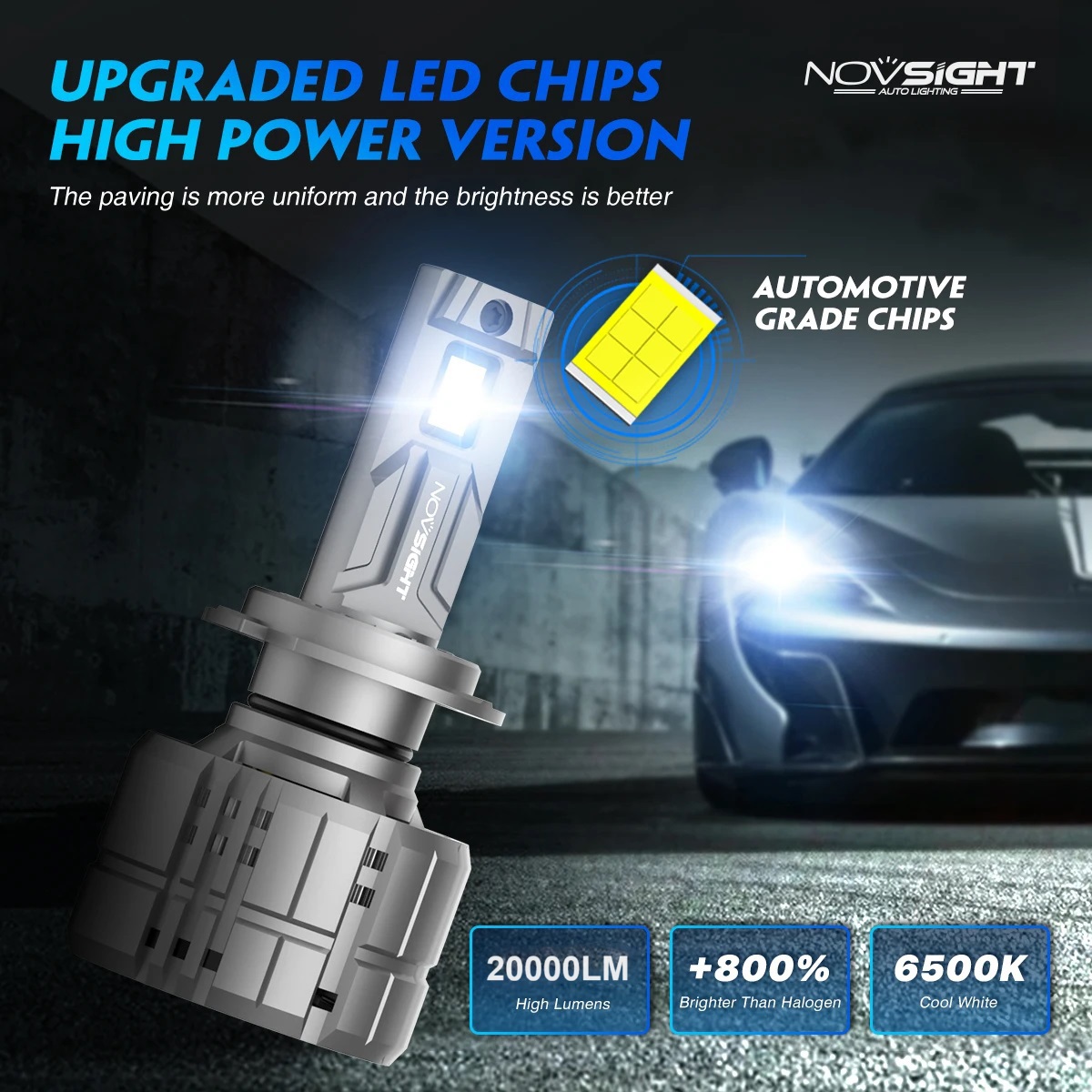 NOVSIGHT lampu mobil N60 200W  - Led Headlight Bulb H7 20000Lm ulasan dan harga