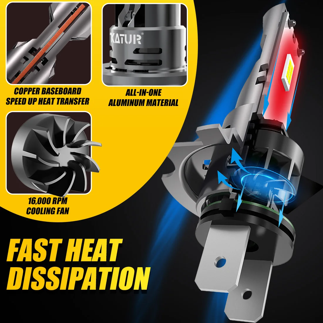 Katur 2 buah lampu depan mobil - Led Headlight Bulb H7 20000Lm ulasan dan harga
