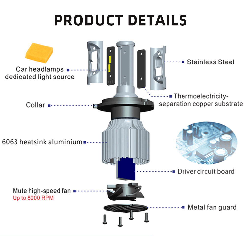 HL 2 buah Lampu Depan LED H4 H - Car Led Bulb H1 H3 H8 H11 ulasan dan harga