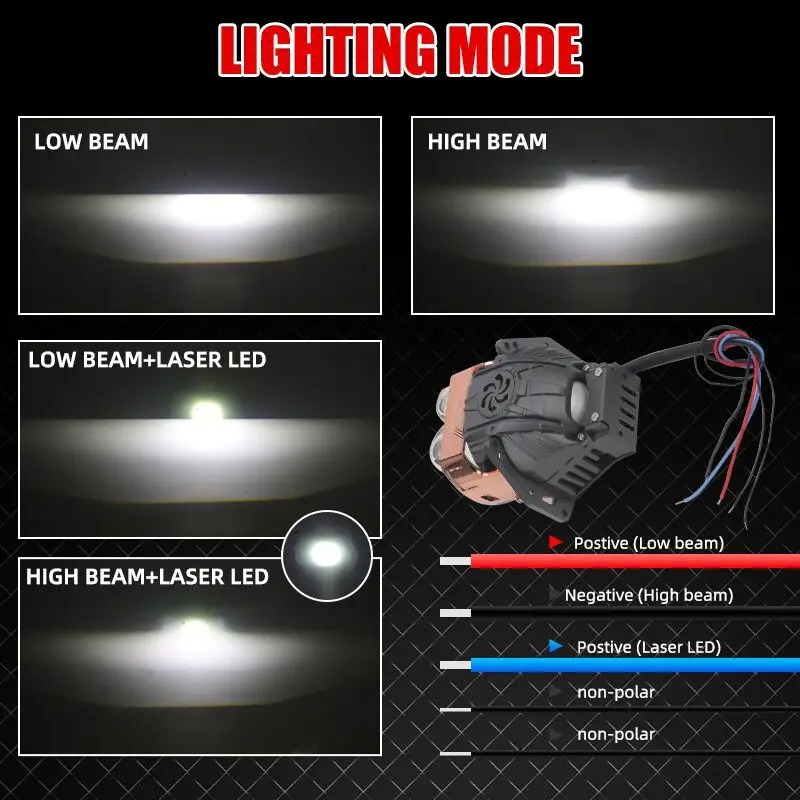 Lensa Proyektor Bi LED Laser G - Laser Led Headlight Projector Lens ulasan dan harga