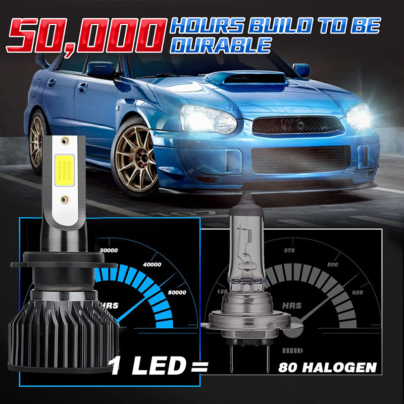 Lampu Depan Mobil LED H7 Canbu - Car Led Bulb H1 H3 H8 H11 ulasan dan harga