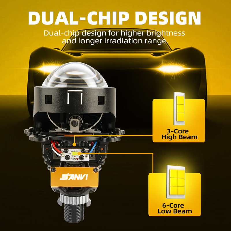 Lampu Depan Proyektor Bi-LED S - Car Led Headlight 9005 9006 ulasan dan harga