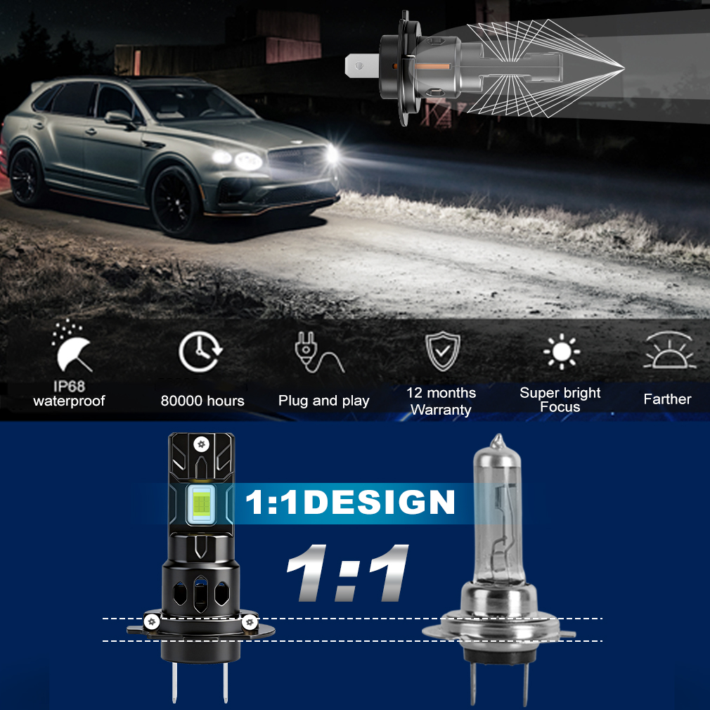 S&D H7 LED Canbus Bohlam Lampu - Led Headlight H4 Hi Lo 120W ulasan dan harga