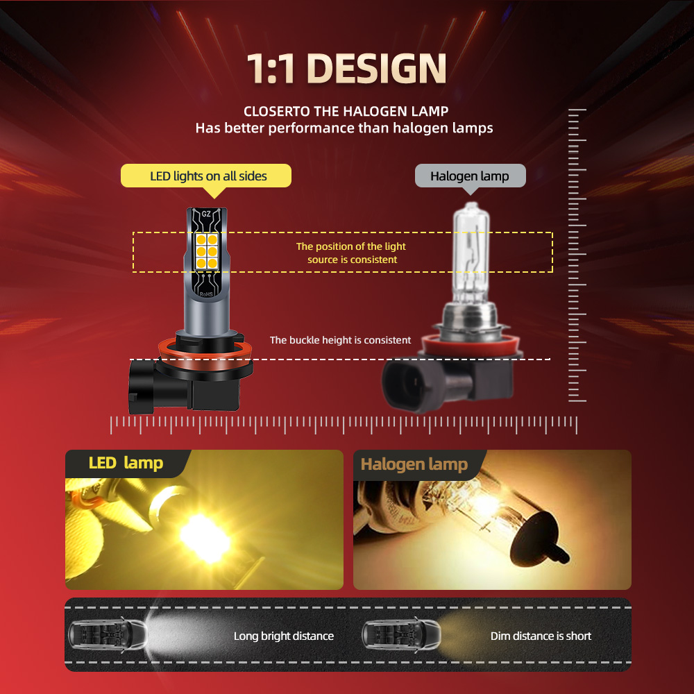 2 Buah Lampu Kabut Depan LED L - Led Fog Light H11 3000K Yellow ulasan dan harga