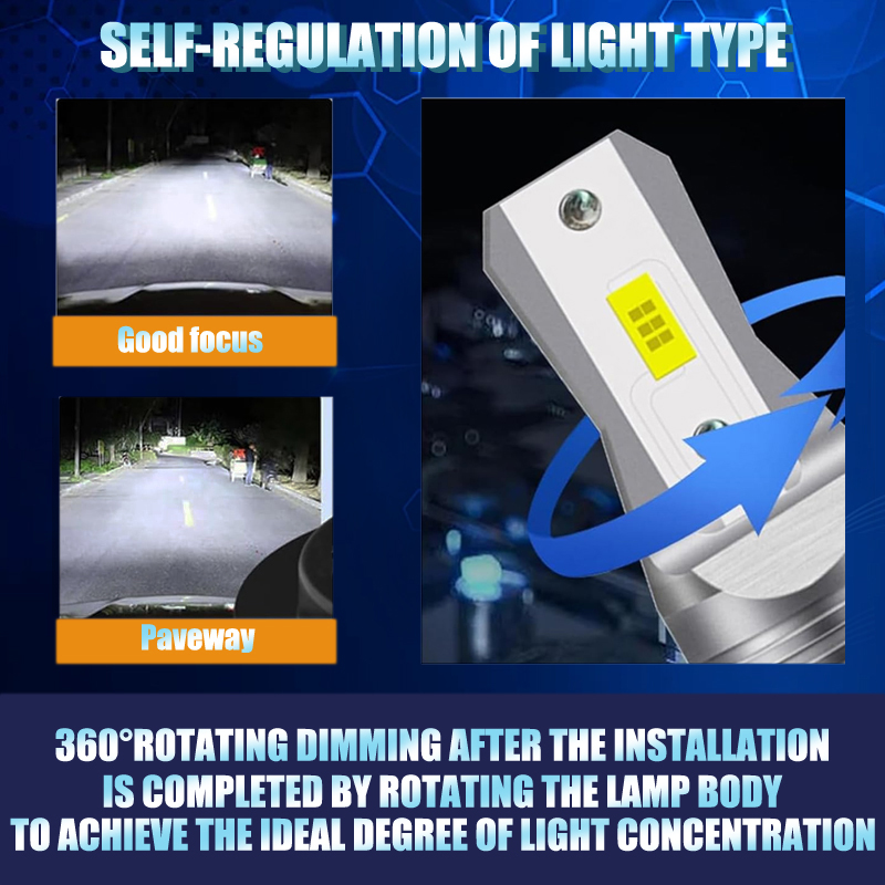 H7 Bohlam Lampu Depan Sepeda M - Led Headlight Bulb Canbus Error Free ulasan dan harga
