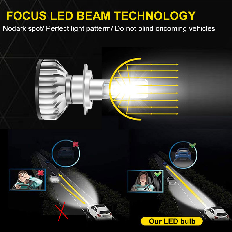 2 Buah untuk Toyota RAV4 RAV 4 - Led Headlight Bulb Canbus Error Free ulasan dan harga