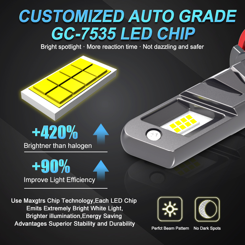 2 Buah 20000LM H8 H11 H7 LED C - Led Headlight Bulb H7 20000Lm ulasan dan harga