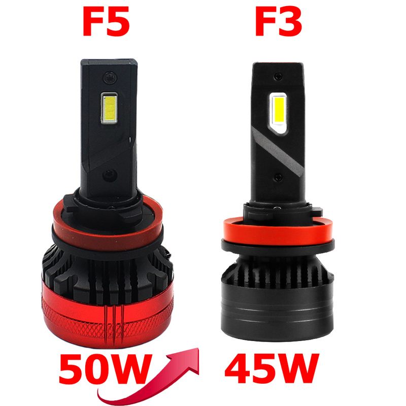 Bohlam Lampu Depan LED F5 Lamp - Led Headlight Bulb H7 20000Lm ulasan dan harga