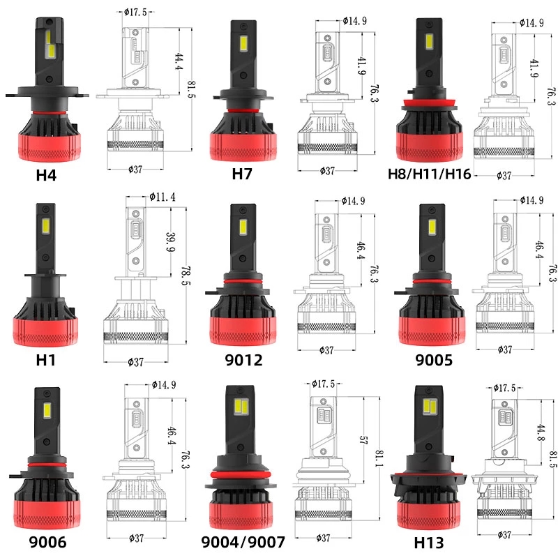 Bohlam Lampu Depan LED F5 Lamp - Led Headlight Bulb H7 20000Lm ulasan dan harga