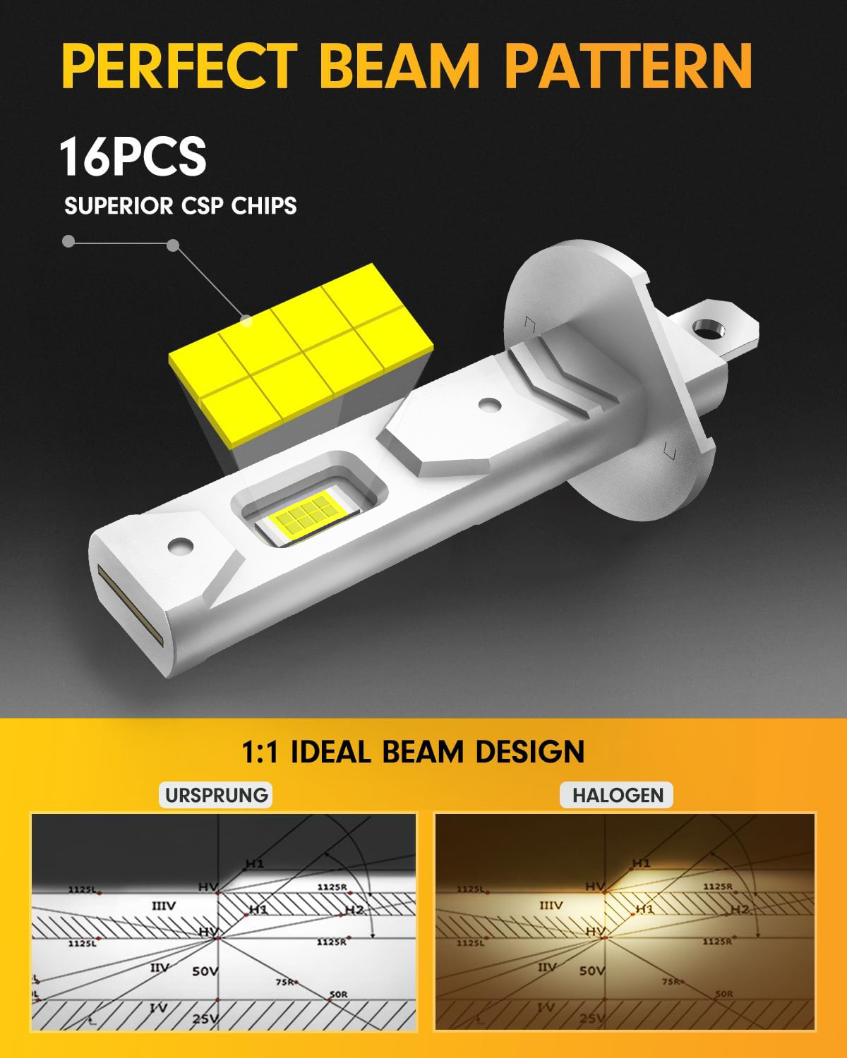 2 Buah Lampu Depan Mobil LED H - Car Led Headlight 9005 9006 ulasan dan harga